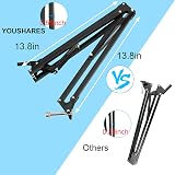 YOUSHARES Shure MV7 Boom Arm with Mic Cover Foam Windscreen Kit view 3