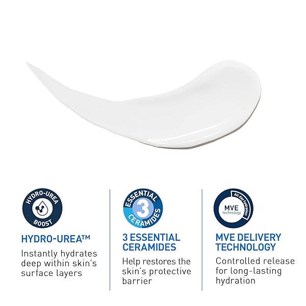 CERAVE INTENSIVE MOISTURIZING LOTION, HYDRO-UREA + SHEA BUTTER, BODY LOTION FOR DRY SKIN, RELIEVES SIGNS OF EXTRA DRY SKIN, NON GREASY HYDRATING CREAM FOR ROUGH, TIGHT, RED & ITCHY SKIN, 16OZ
