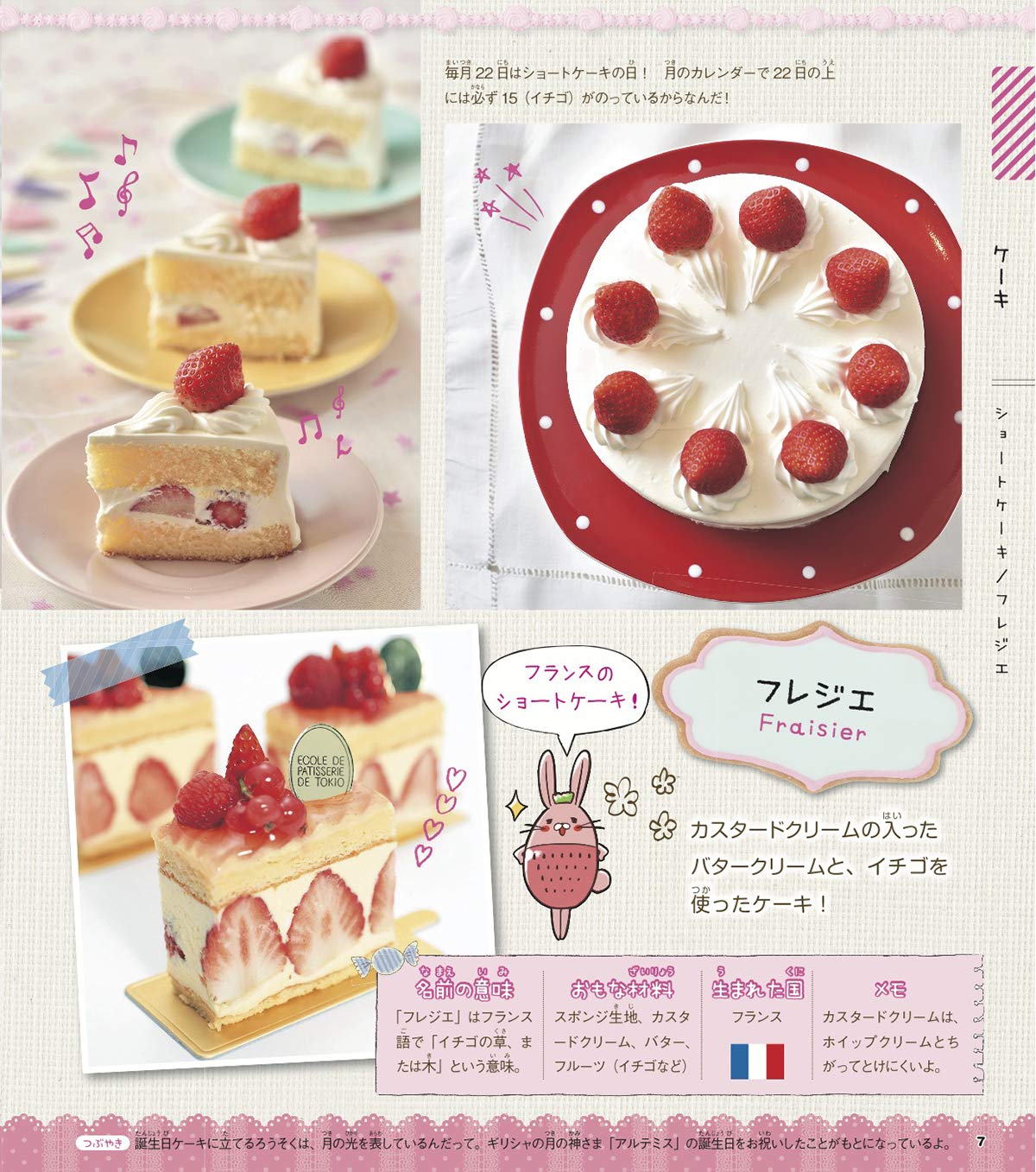 ときめきスイーツ 学研の図鑑ｌｉｖｅｆｏｒガールズ 東京製菓学校 福本美樹 本 通販 Amazon