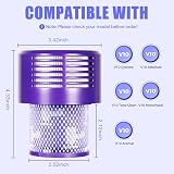 Whekeosh 3Pack Dyson V10 Filter Replacement Pre Filter 969082-01 view 2