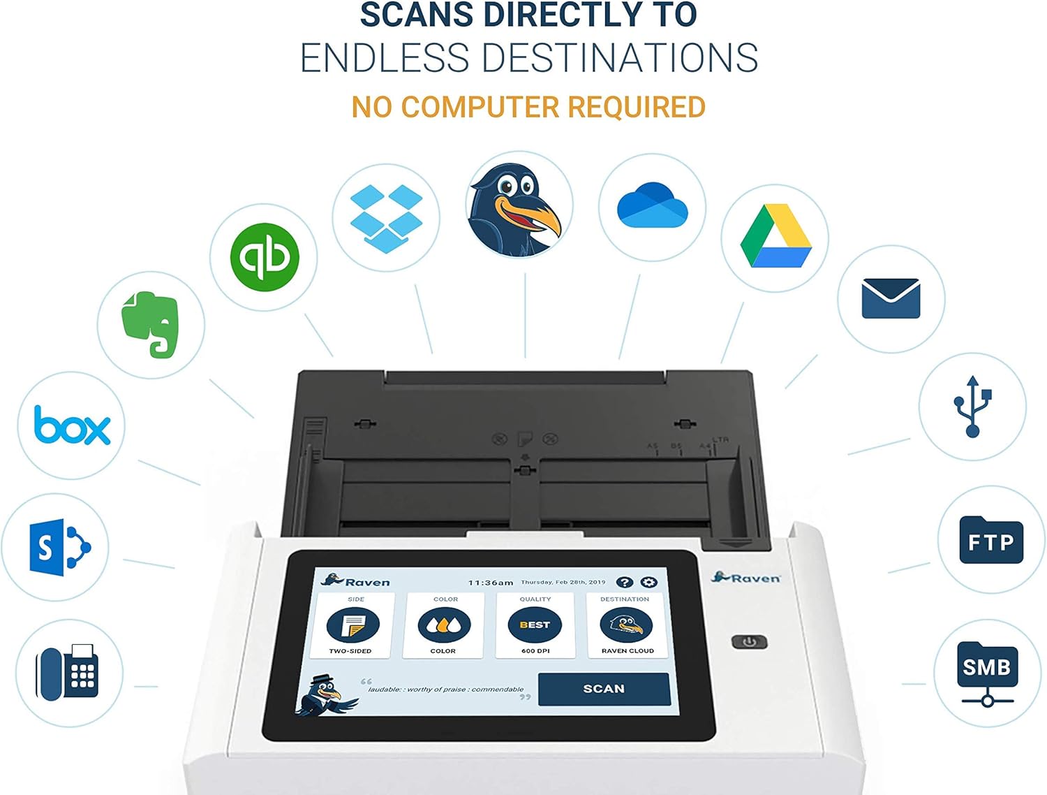 Raven Pro Document Scanner - Huge LCD Touchscreen, High Speed Color Duplex Feeder (ADF), Wireless Scan to Cloud, WiFi, Ethernet, USB, Home or Office: Electronics