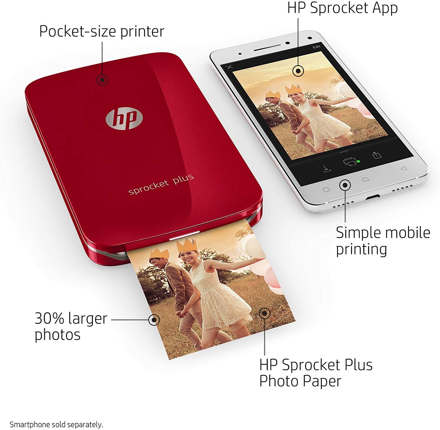 hp sprocket printing blank