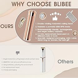 BLIBEE Facial Hair Removal for Women, Rechargeable