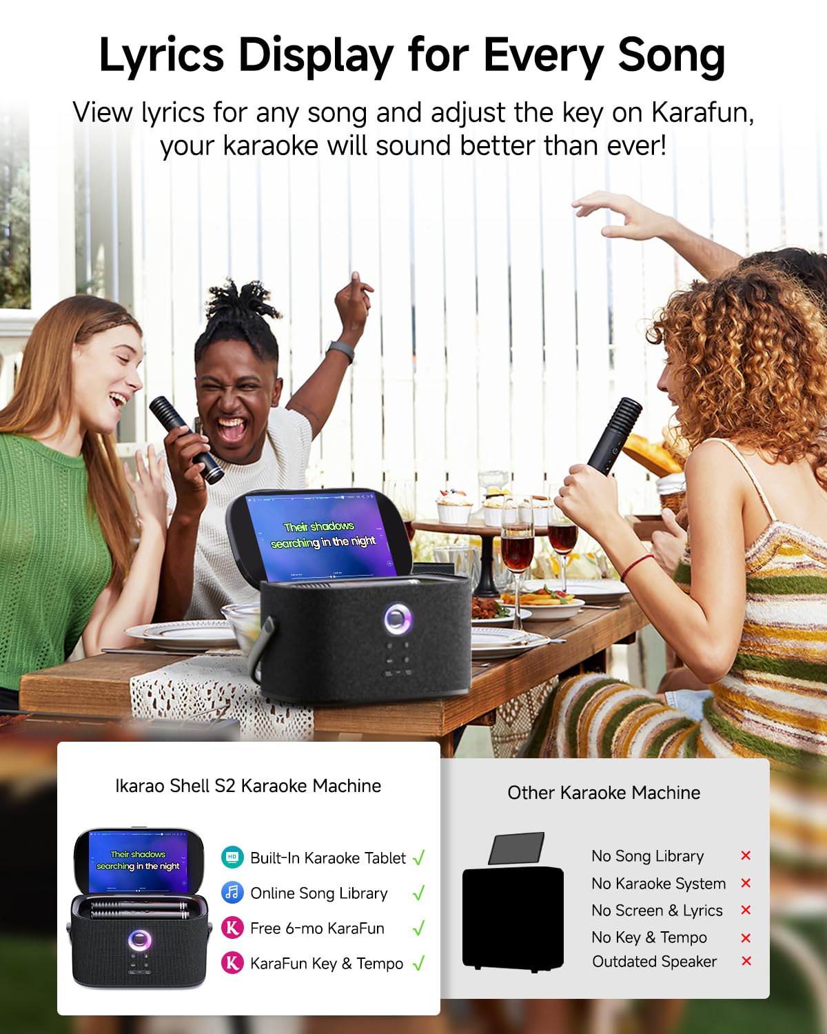 Ikarao Portable Karaoke Machine for Adults, Built-in Lyrics Display and Screen, 2 Self-Charging Wireless Microphones, Karaoke App, 140W Speaker, Connects to TV for Home Party Birthday Outdoor Camping