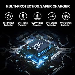 HIBBO Charger Compatible with HP Laptop Computer