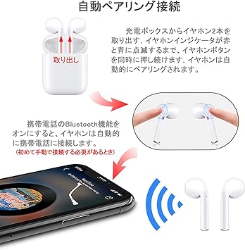 Amazon Co Jp ワイヤレス イヤホン Bluetooth イヤホン 両耳で通話 自動ペアリング Iphone Android対応 充電ケース付き 家電 カメラ