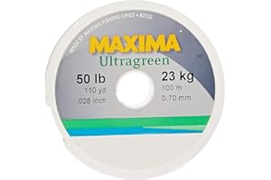 Maxima Fishing Line Mini Pack, Ultragreen