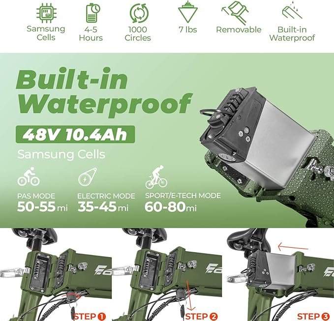 eAhora X5 Plus 750W Fat Tire Folding Electric Bicycle 20Inch 4.0 Electric Bikes for Adults, 48V 10.4Ah Cruise Control Beach Snow Commute EBikes Front Suspension E-TECH Power Recharge System 7 Speed