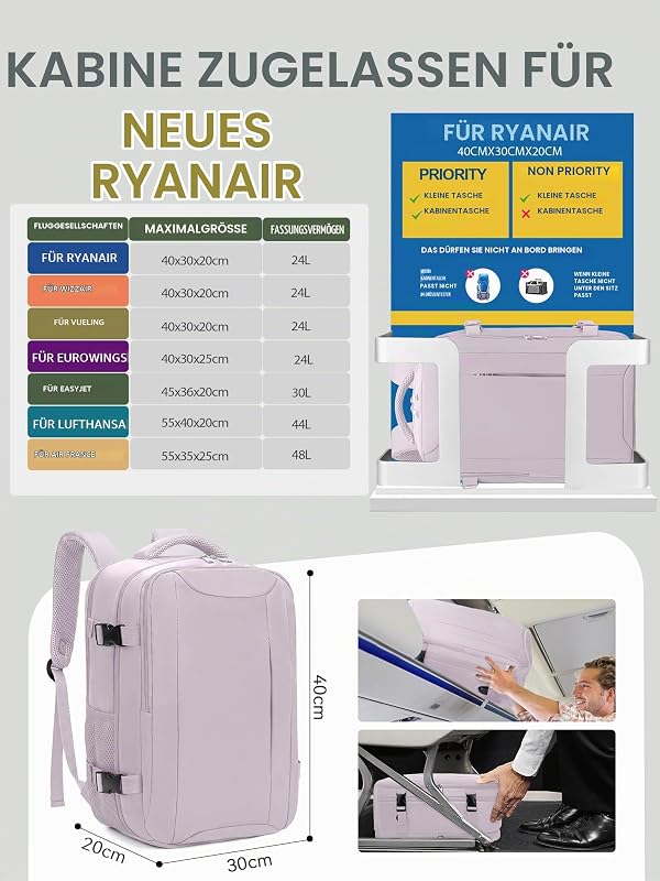 für Ryanair Handgepäck 40x30x20 Reiserucksack