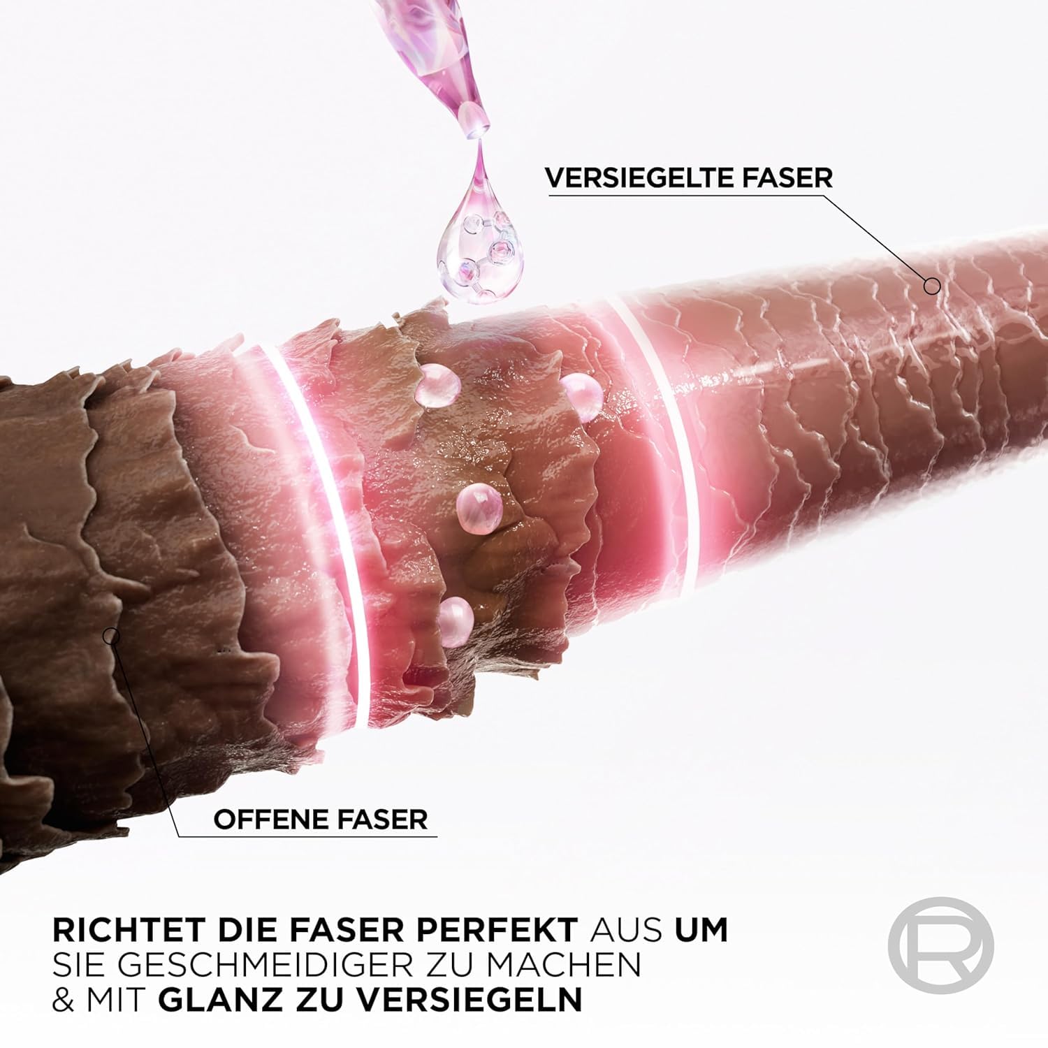 L'Oréal Paris Elvital Glycolic Gloss Bundle mit Shampoo, Spülung, 5 Minuten Haar-Laminierung für glanzloses Haar, Pflegeroutine für gesunde Haare und starken Glanz, Set mit Glykolsäure, 3-teilig 6