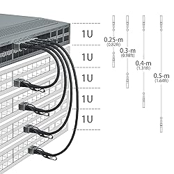 10GTEK 25G SFP28 SFP+ DAC Cable - 25GBASE-CR SFP28