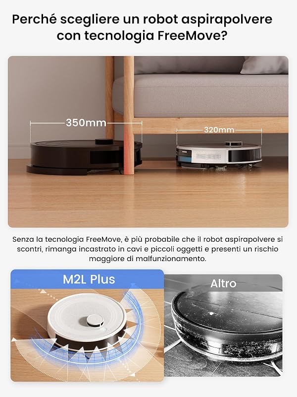 M2L Plus Robot Aspirapolvere Lavapavimenti con Mappatura, 6000 Pa — foto 4 di 8