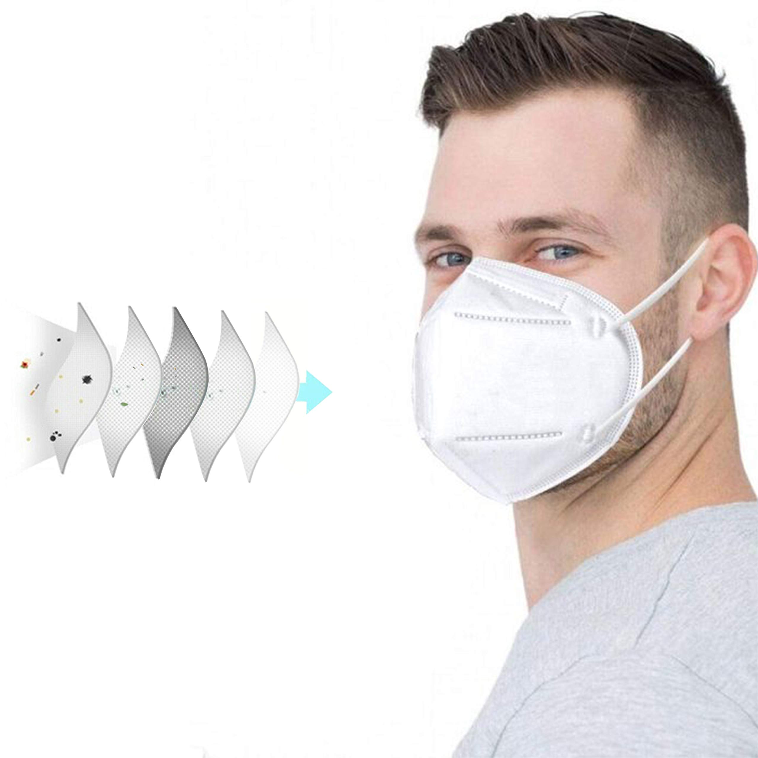 NEWMARK 80 Pack 5 Ply Protective Face