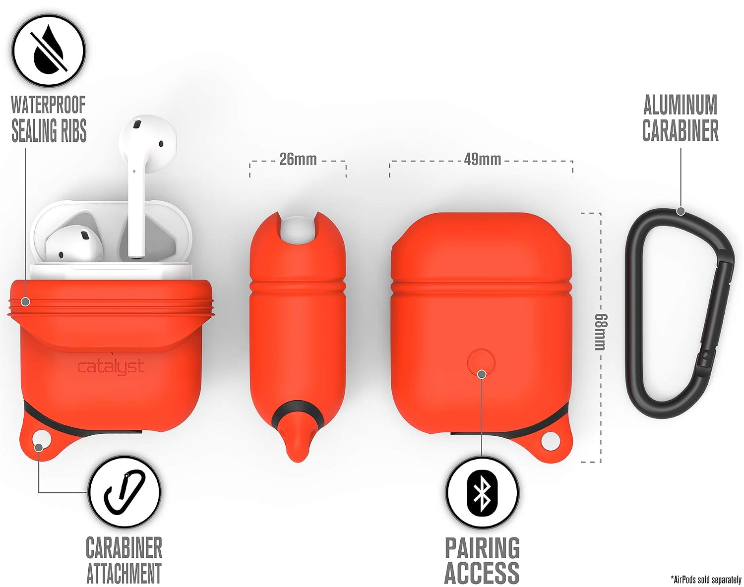 Syncwire - Cover per Airpods in silicone, compatibile con Airpods 1/Airpods  2 [supporta ricarica wireless] Custodia anti-urto, antigraffio, lavabile  per Airpods – Bianco