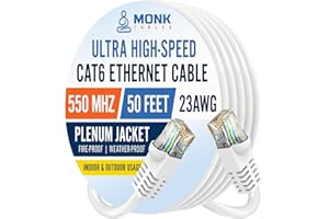 MONK CABLES | CAT6 Ethernet Cable | Plenum Rated | UTP, 23AWG, 550MHz | DSX-8000 Certified | Most Certified Cable of The Whol