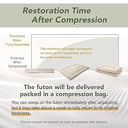 MORIRIN Japanese Futon Floor Mattress, Firm-Core
