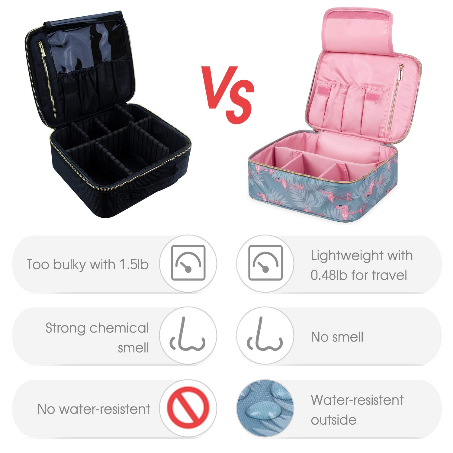 Travel Makeup Bag Large Cosmetic Bag Makeup Case Organizer for Women and Girls (Flamingo) : Beauty