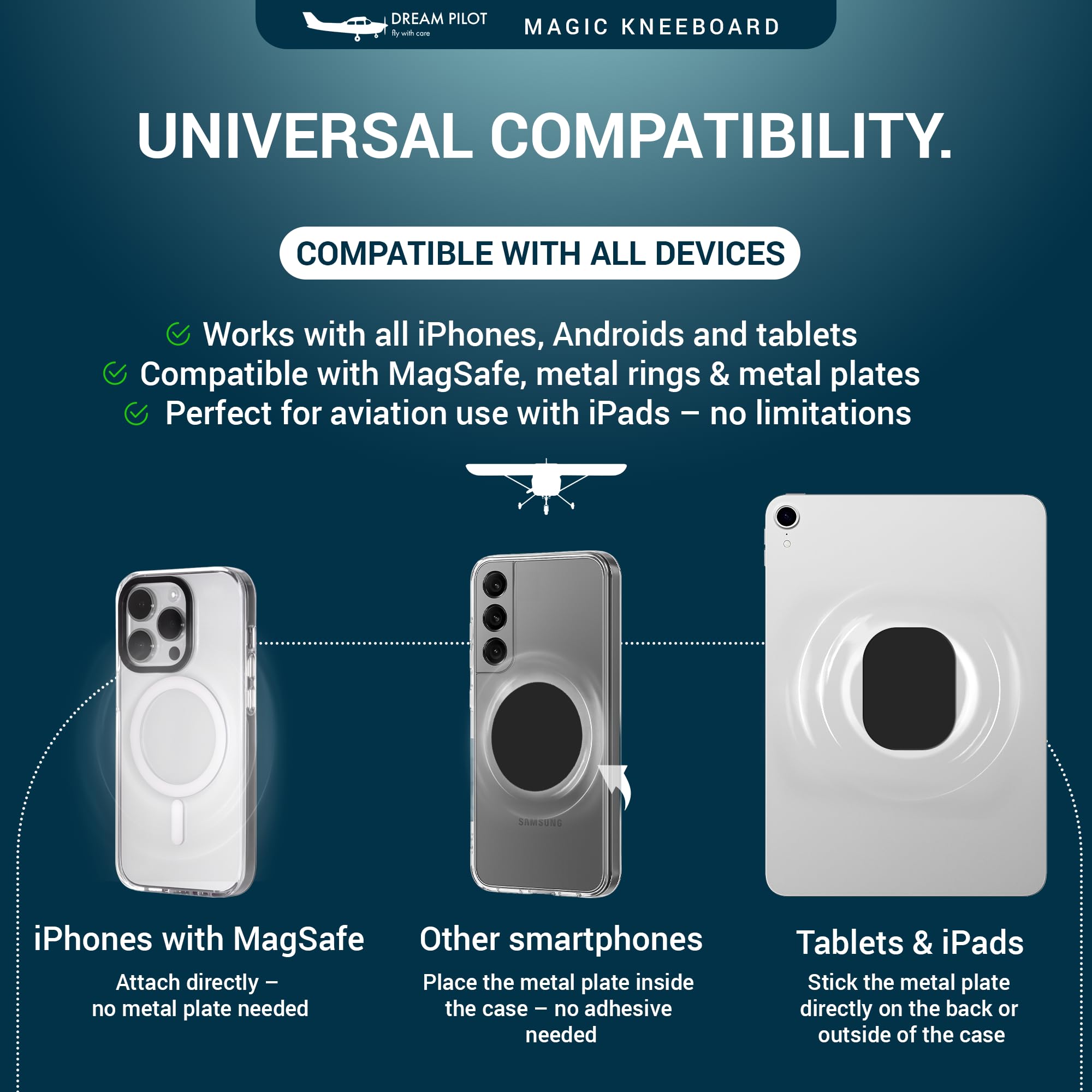 Dream Pilot Kneeboard for iPad, iPad mini, iPhone, Any Android Smartphone, Any Tablet, Universal Solution – Slim, Stable, MIL-STD 810G Certified Design