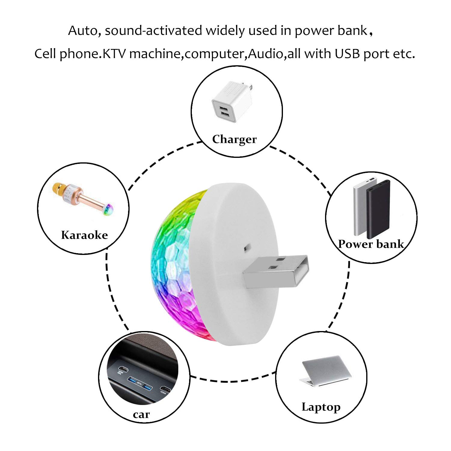 Trendbox Usb Mini Disco Party Light Dc 5v Led Disco Ball Lighting