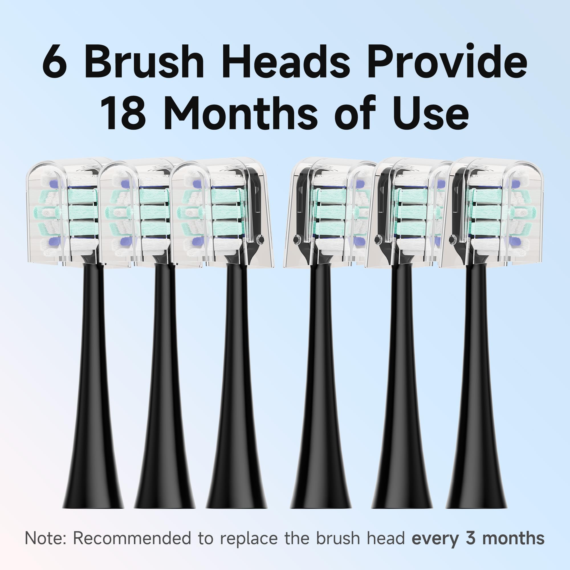 PERECT Electric Toothbrush for Adults, Rechargeable Sonic Electric Toothbrush with 6 Replacement Brush Heads, 1 Charge for 30 Days, 5 Modes 3 Intensities, Smart Timer (Black New)