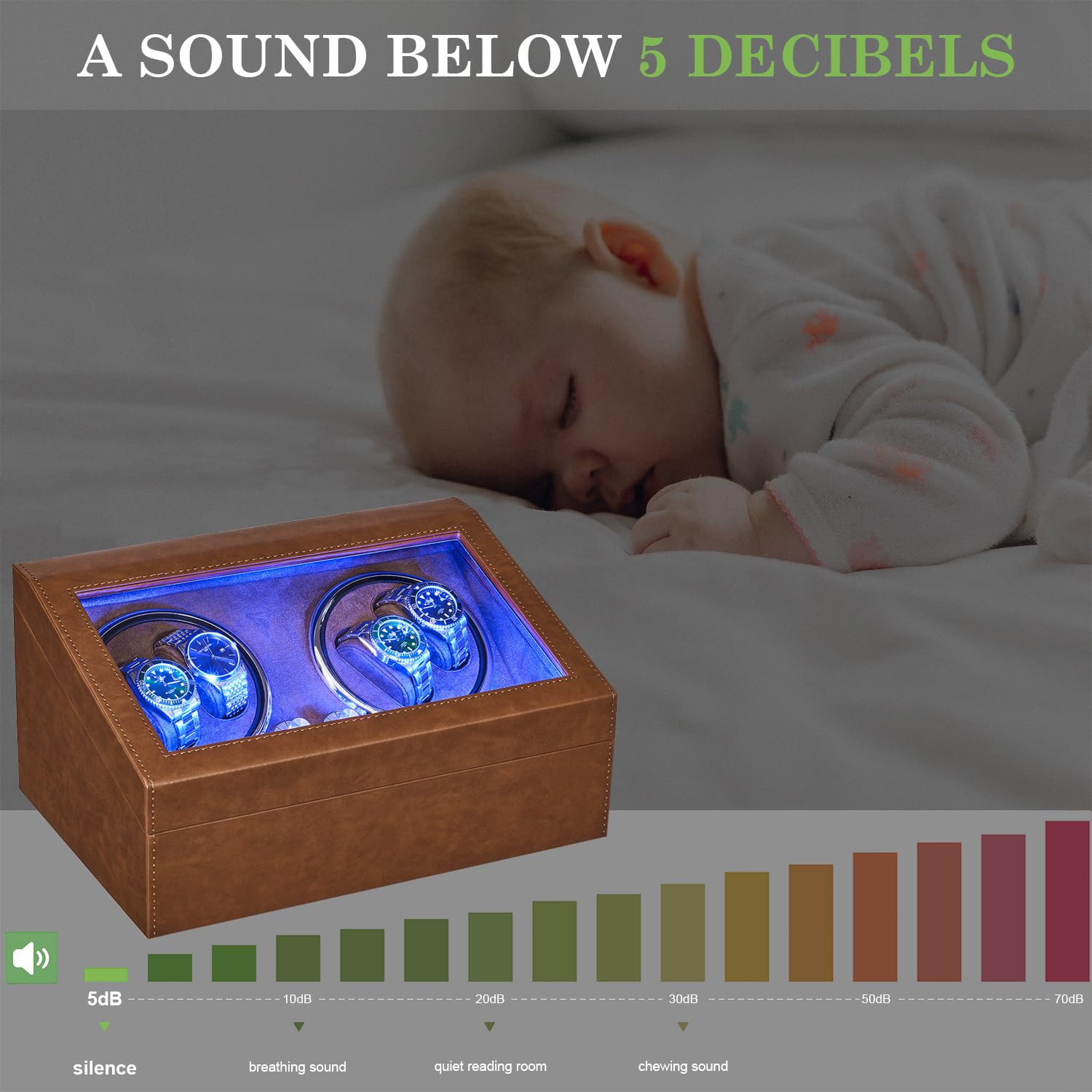 ANWBROAD Double Watch Winder for Automatic Watches Watch Rotator with Super Quiet Mabuchi Motor Flexible Watch Pillows LED Backlight Watch Turner Watch Shaker 5 Modes USB Upgraded UJWW002Z