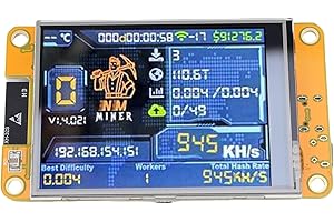 Bitcoin Miner, USB NMMiner with ESP32-WROOM, 2.8 Inch Smart Display Low Power Crypto Solos Lottery Miner BTC Mining Machine w