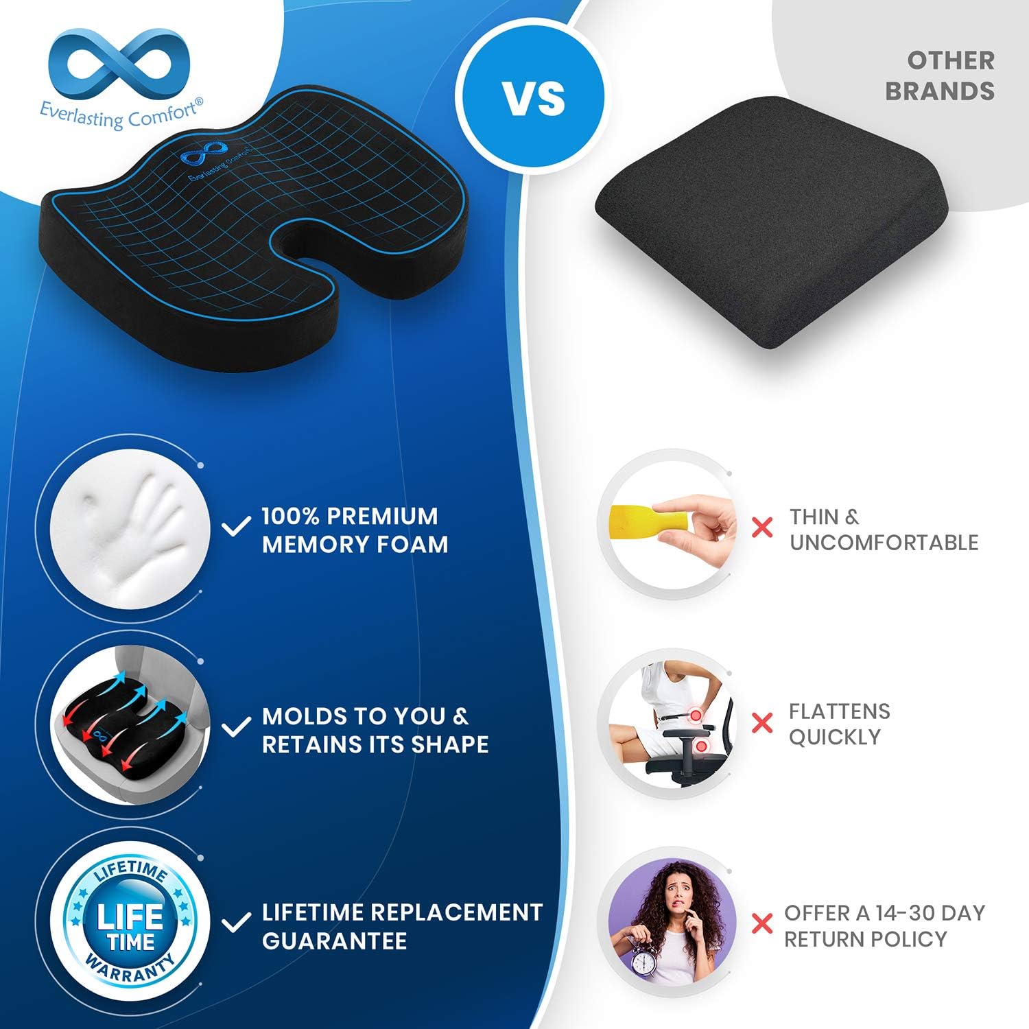 Everlasting Comfort Seat Cushion for Office Chair - Tailbone Cushion - Coccyx Cushion - Sciatica Pillow for Sitting (Black) : Office Products