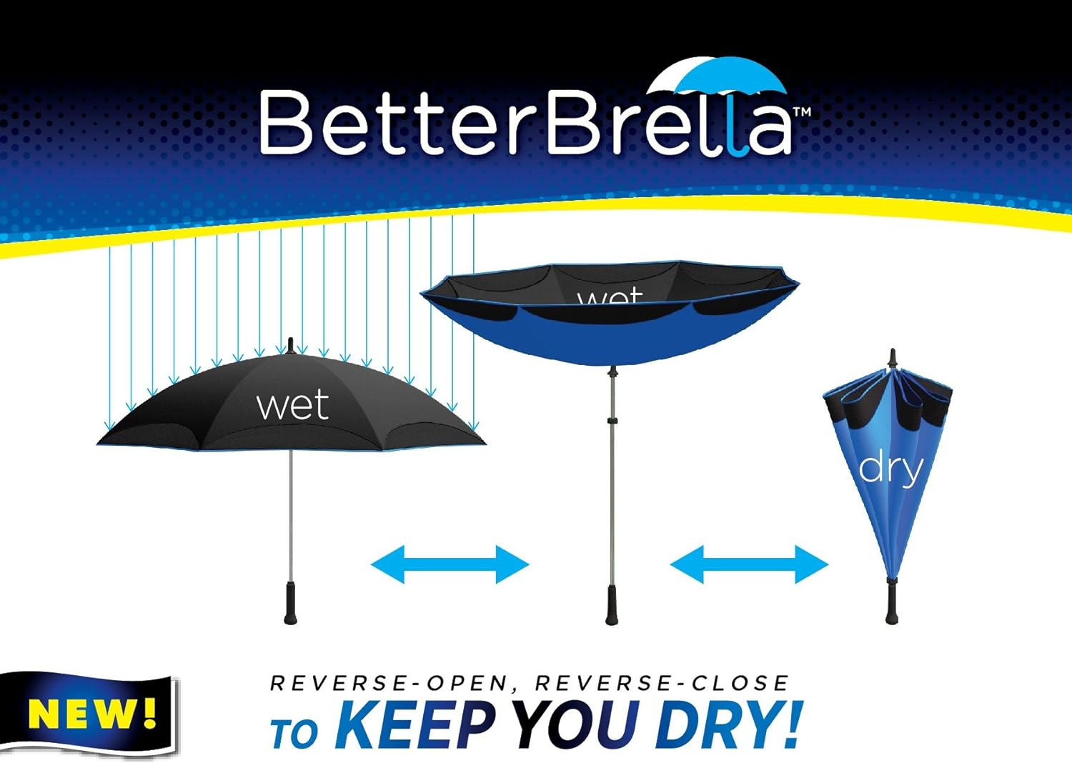 better brella compact