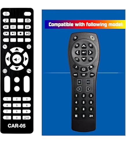 Amazon.com: Replacement Remote Control for Chevrolet Uplander Rear