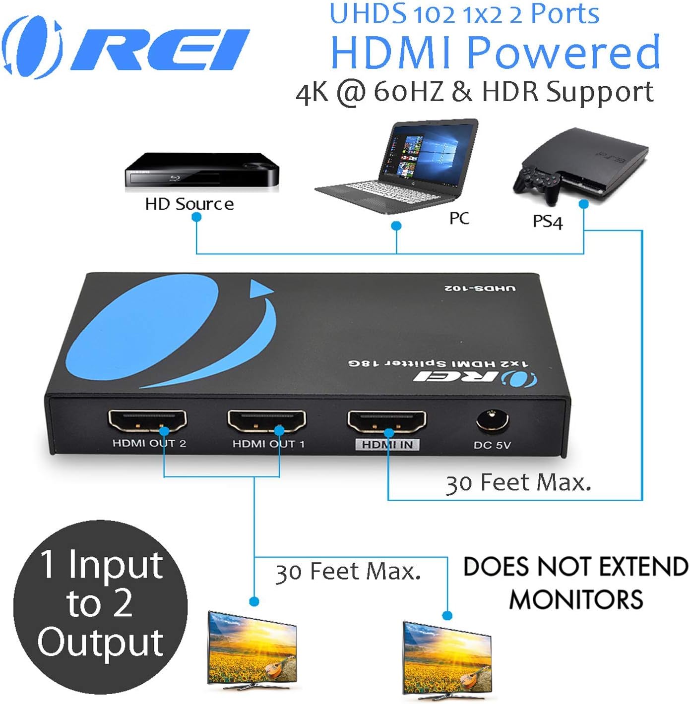 Orei UltraHD 4K @ 60 Hz 1 X 4 HDMI SPLITTER 1 In 4 Out 4 Port 4: 8-Bit - HDMI 2.0, HDCP 2.18 Gbps: Electronics