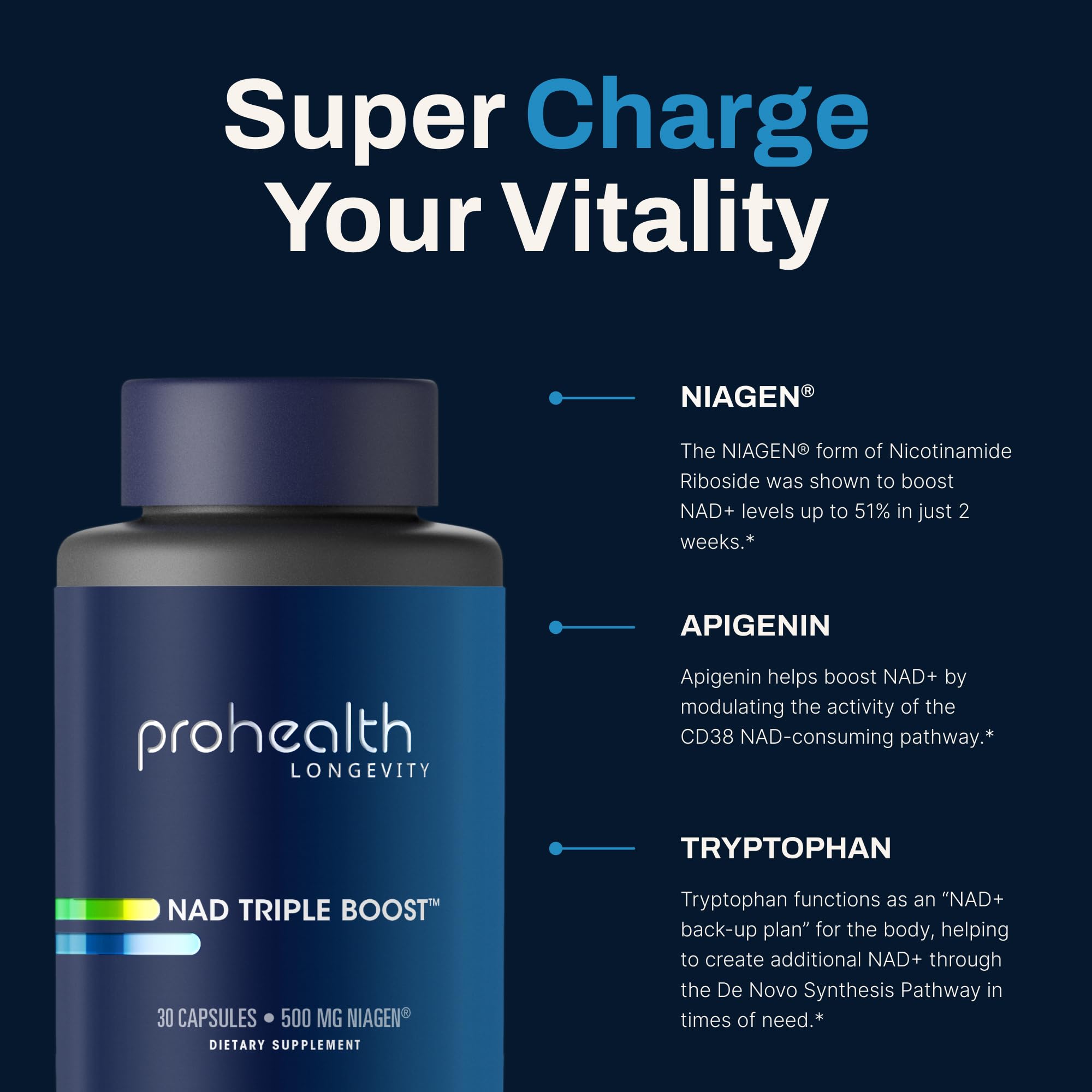 Mua NAD Triple Boost. Doctor Formulated 3 NAD+ Boosters in One ...