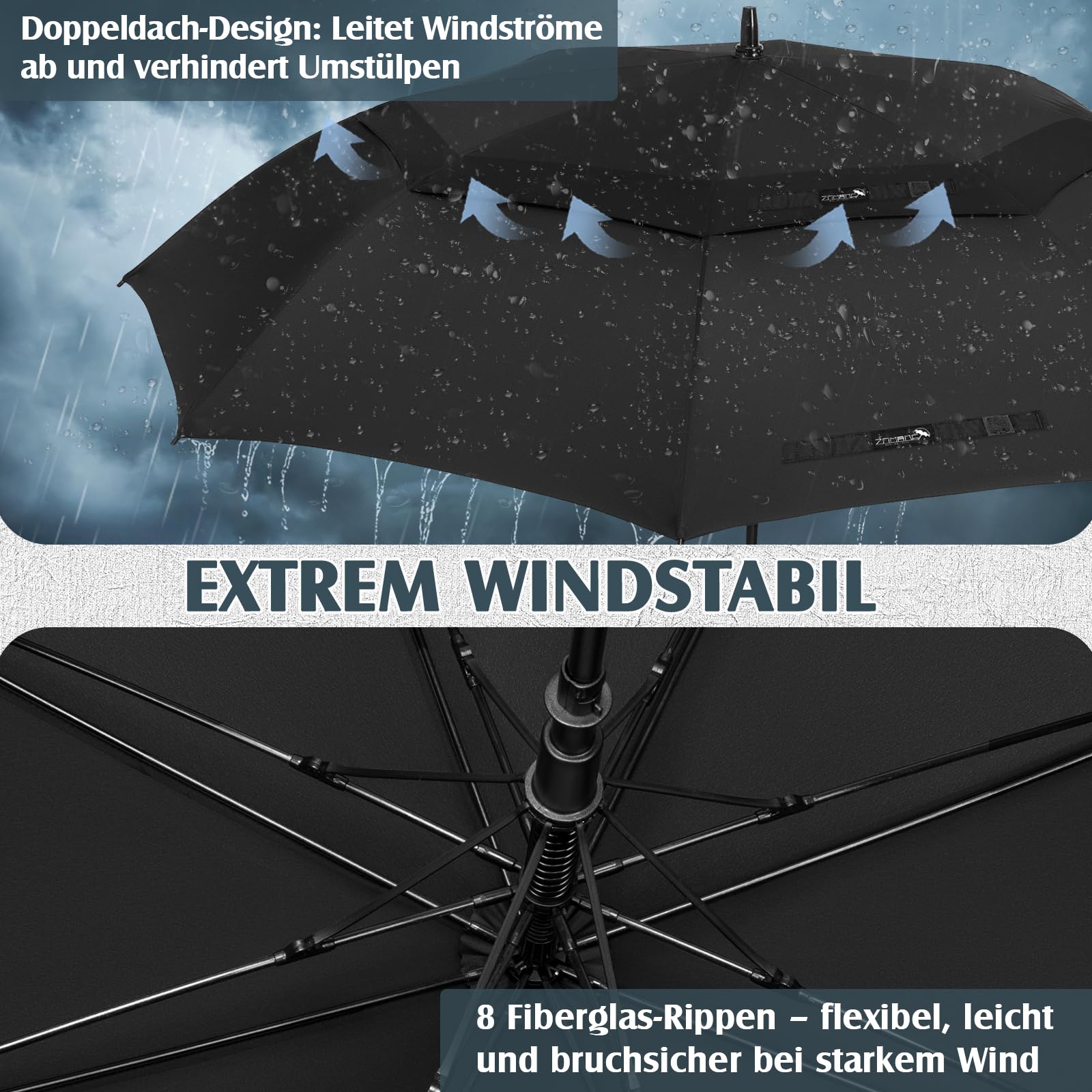 ZOMAKE Regenschirm Groß Sturmfest L - Großer Golf-Regenschirm, Windsicher & Stabil, Automatik Großer Schirm, Herren & Damen, 2 Personen, Outdoor & Reise(Schwarz) 3