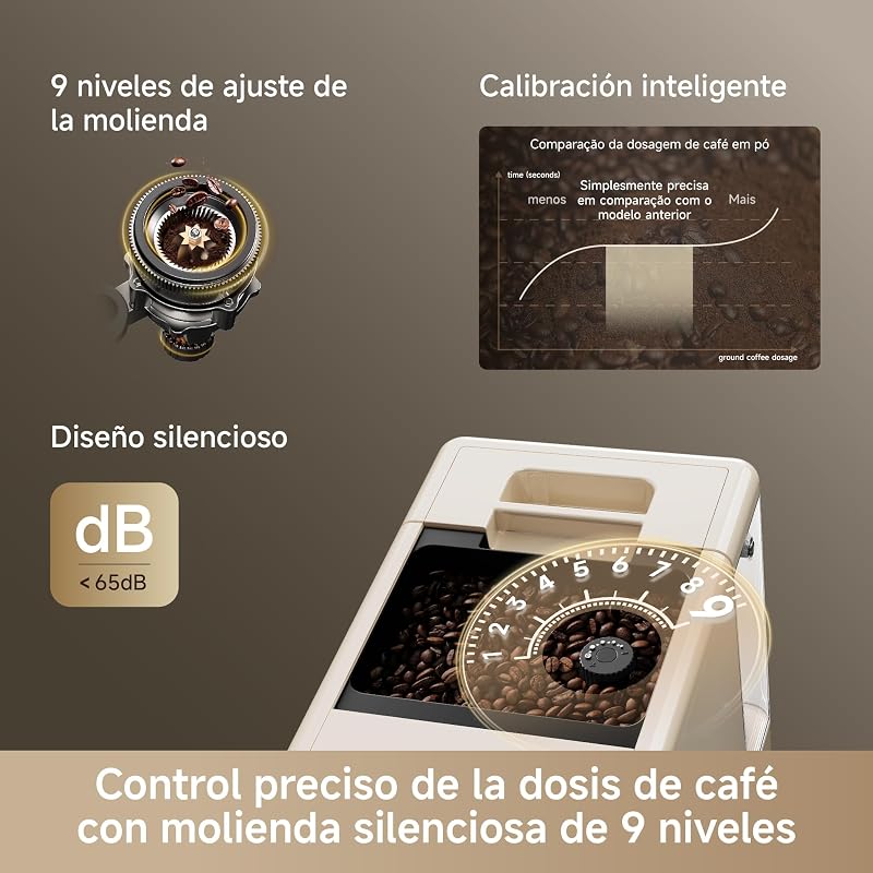 Ecceluxe Slim, Cafetera Espresso Automática