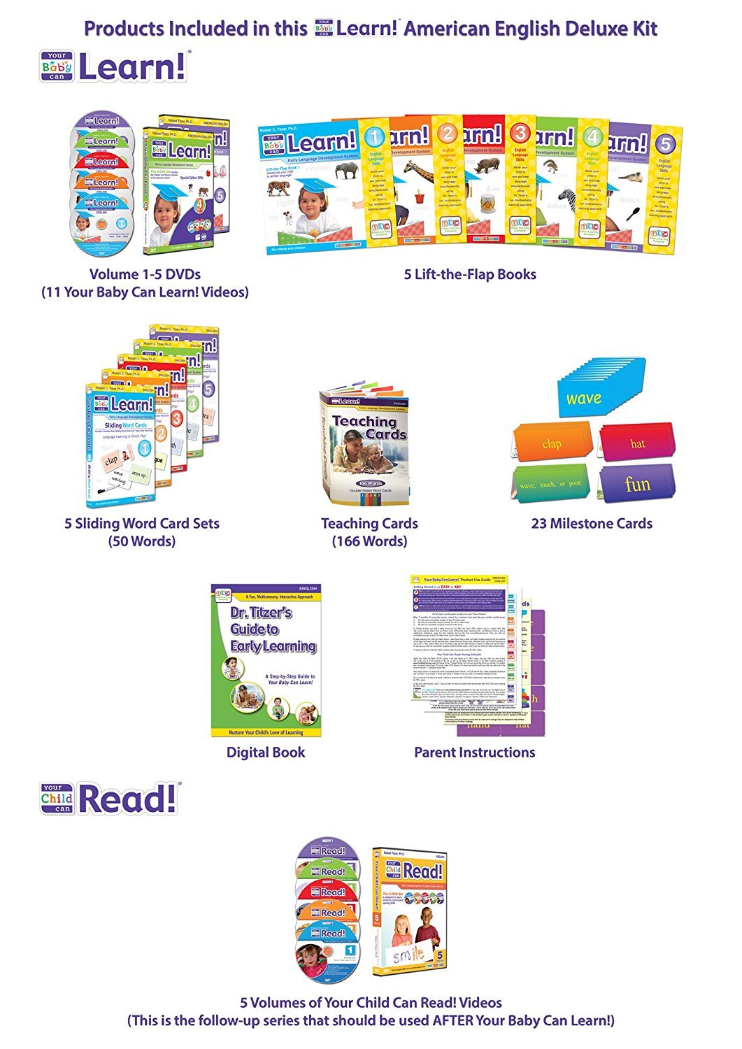 thumbnail image 2 of Your Baby Can Read 4-Level Retail Kit – Early Learning System (Limited Sale) 2 of 4