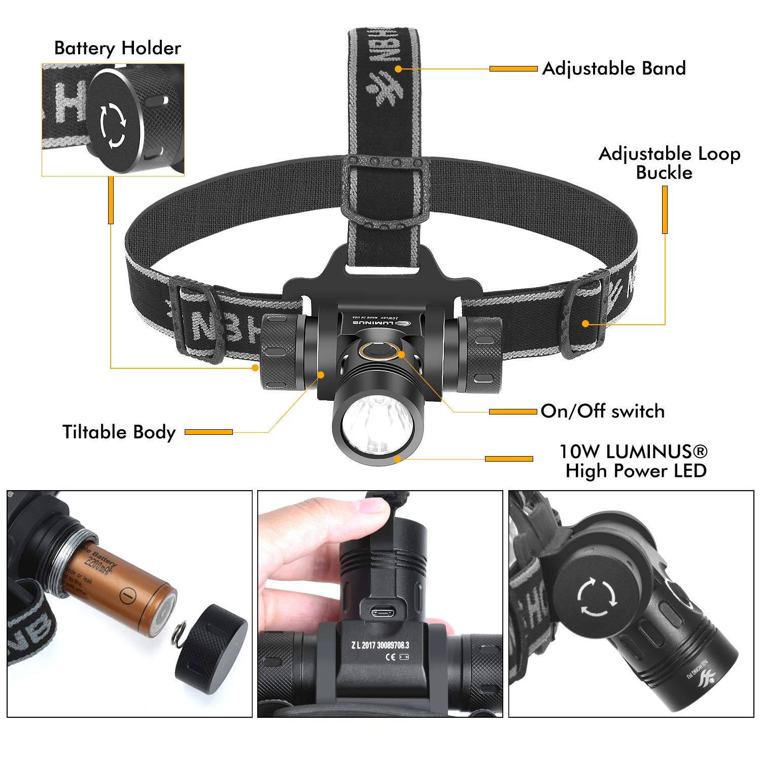 Ultra Bright Headlamp LED Headlight - Professional Flashlight with 4 Modes 90º Moving Zoomable USB Rechargeable Batteries Waterproof Headband,Best for Camping Running Hiking Hunting