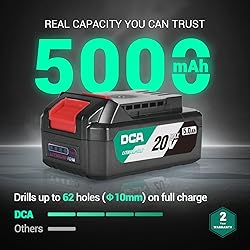 DCA 20V MAX Brushless Rotary Hammer Drill, 4.5