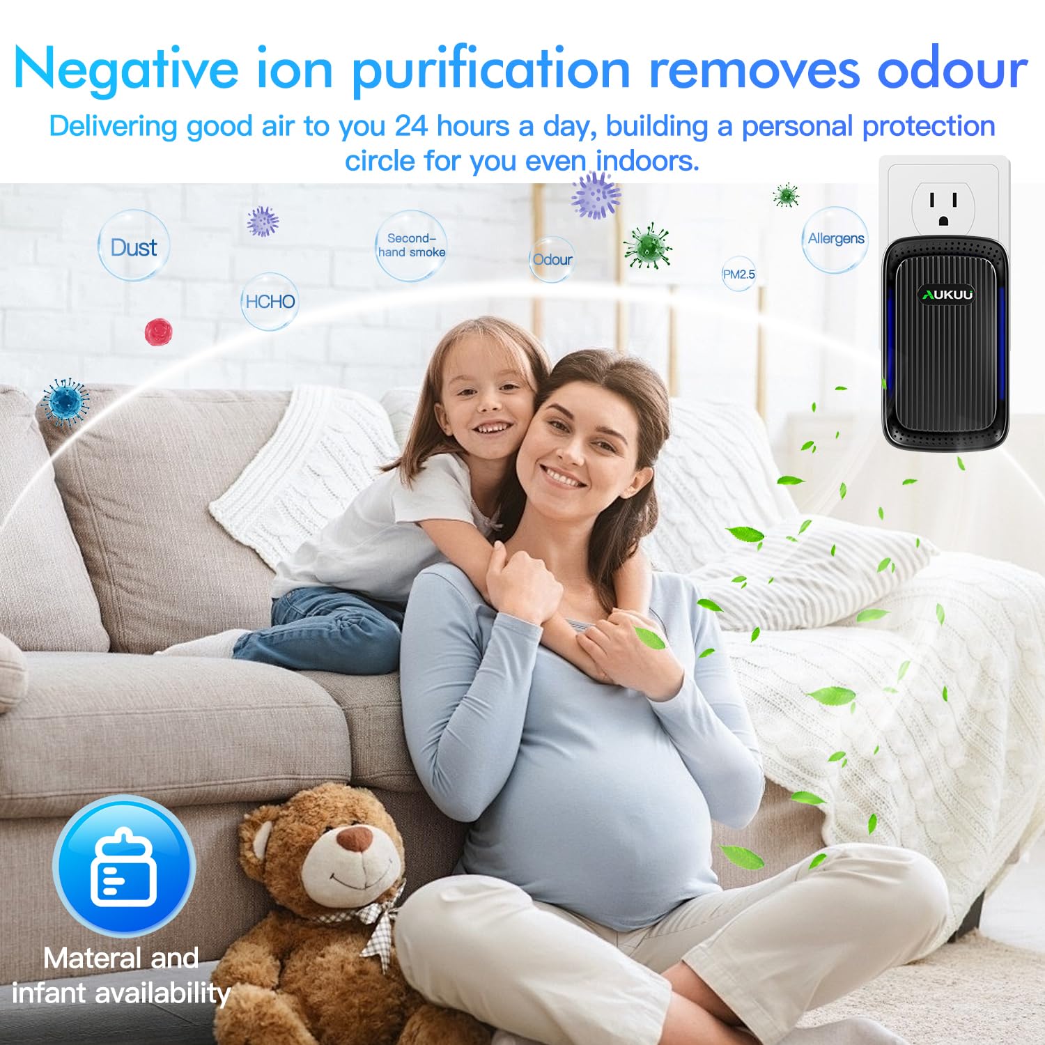 Air Ionizers (4 Pack）- Plug In Negative Ion Air Purifiers - Quiet Air Freshener for Home, Bedroom, Office, Basement - Portable Air Purifier Odor, Smoke, Dust, Pet Smell - Mini Air Cleaner Black