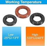 PATIKIL 12mm x 24mm x 7mm Fluoro Rubber TG4 Oil Seal for Bearings Pumps Engines view 4