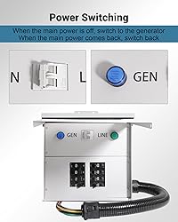30Amp Transfer Switch Kit with Multiple
