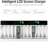 HiQuick 12 Slots LCD Charger for AA AAA NIMH Batteries Type C Input view 5