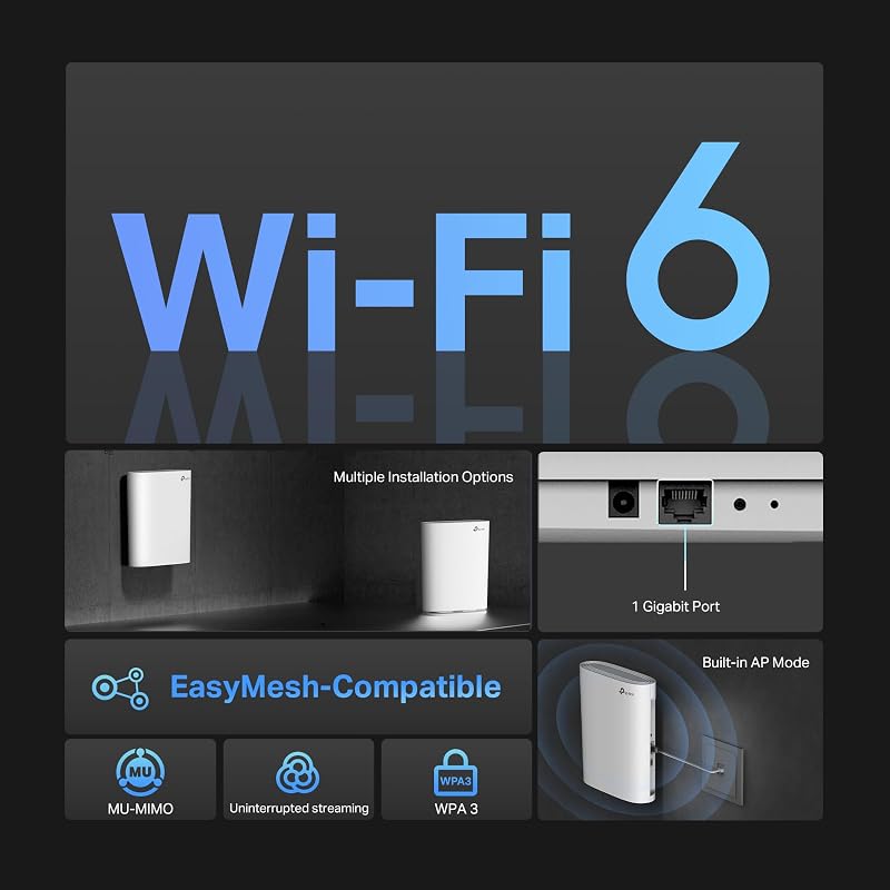 RE500XD – Repetidor WiFi 6 de banda dupla, AX1500 Performance 1000 Mbps Gigabit Port, Universal/EasyMesh, Design Vertical