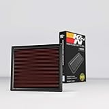 K&N Engine Air Filter: High Performance, Premium, Washable, Replacement Filter: Fits 2014-2019 Toyota Truck and SUV V6/V8 (Tu