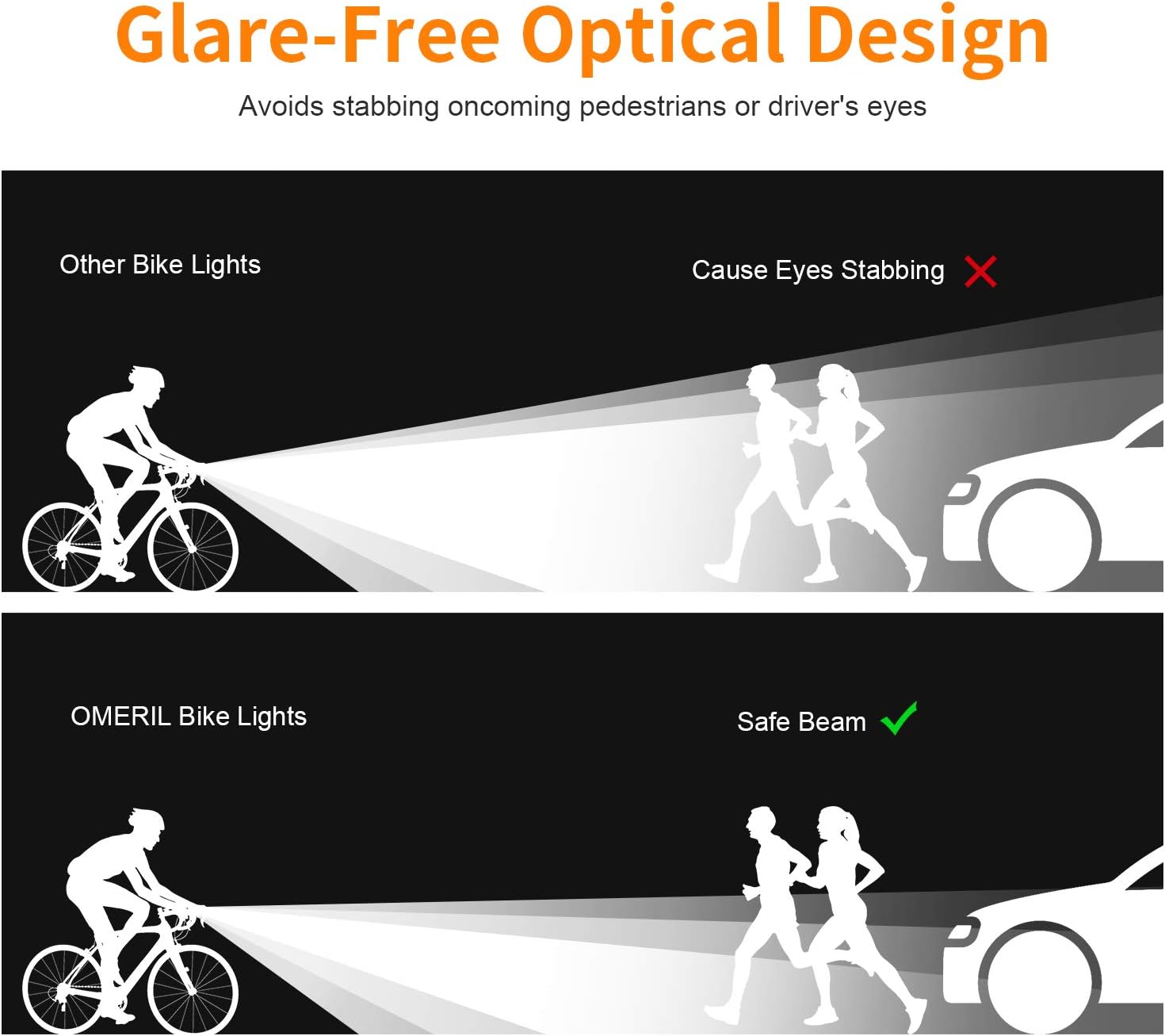 omeril bike light set