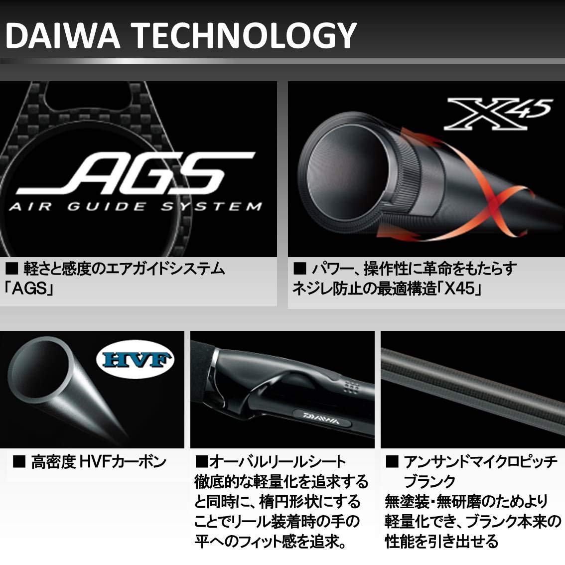 21年新作 シーバスロッド 90ml スピニング B00rkrgozg シーバスロッド Ags ダイワ Daiwa 釣り竿 ラブラックス 今年人気のブランド品や Www Aiq Aiq Com Mx