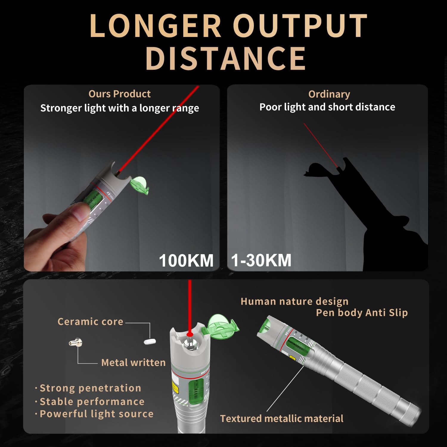 Fiber Visual Test Fiber Optic Cable Network Cable Tester Moocci Fiber Visual Fault ...