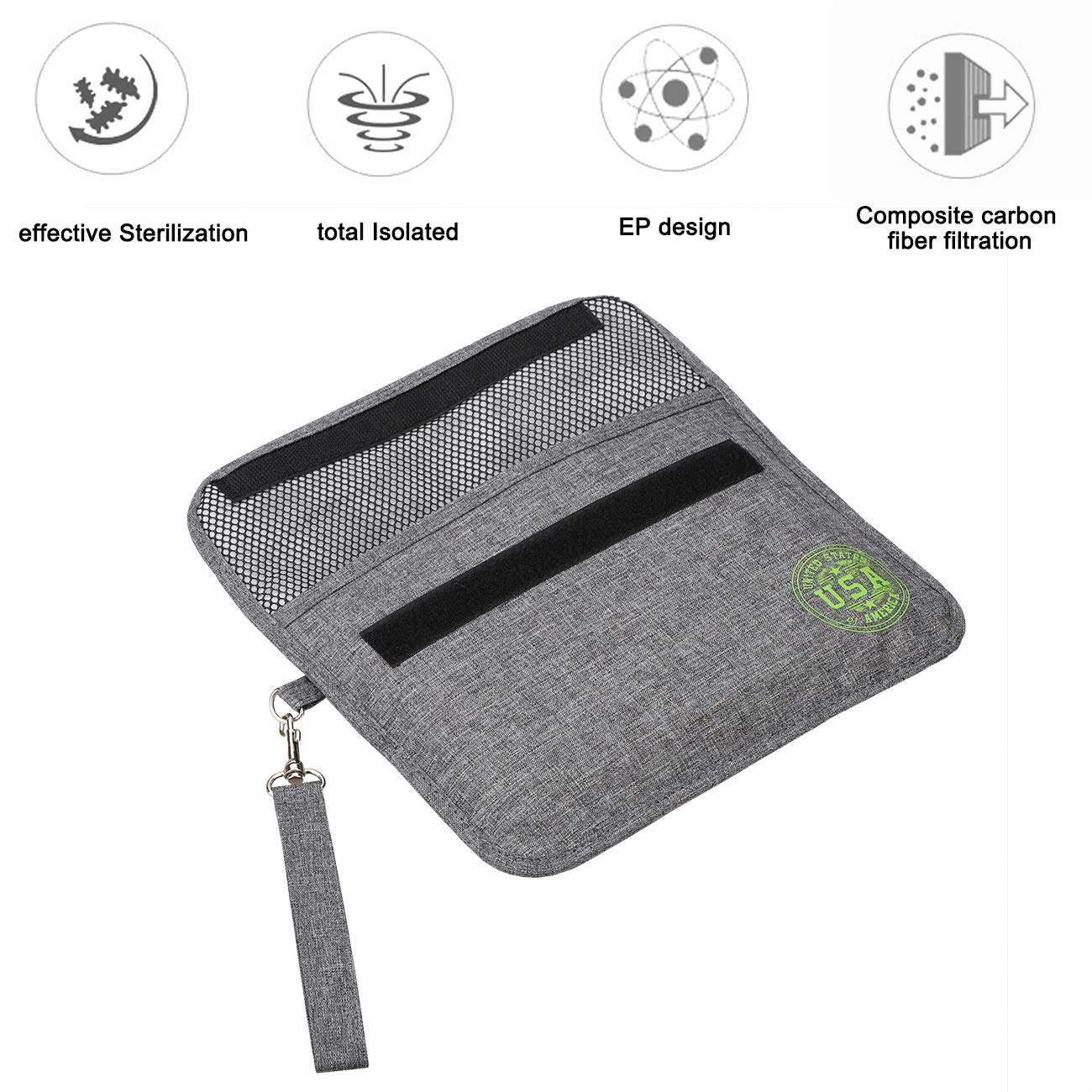 Smell Proof Bag 10 Inch x 7.5 Inch Portable Carbon Tissue Odor Proof Pouch - Sturdy and Modern Carbon Lined Stash Bag - Premium Quality Eco-Friendly Materials - Multiple Pockets - Waterproof Back