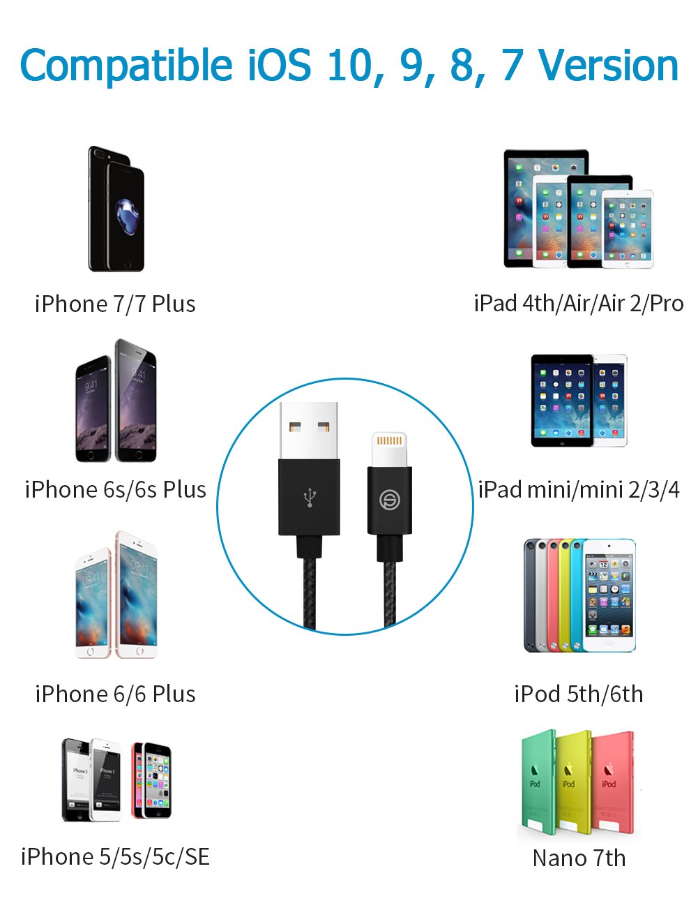 USB Cargador Cable OPSO Lightning Nailon Trenzado 1M [Certificato Apple MFi] para iPhone 7 6s 6 Plus SE 5s, iPad Pro, iPad mini, iPod touch / nano- Negro