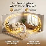 Rainberg 2KW Fan Heater with Thermostat and 2 Heat Settings view 4