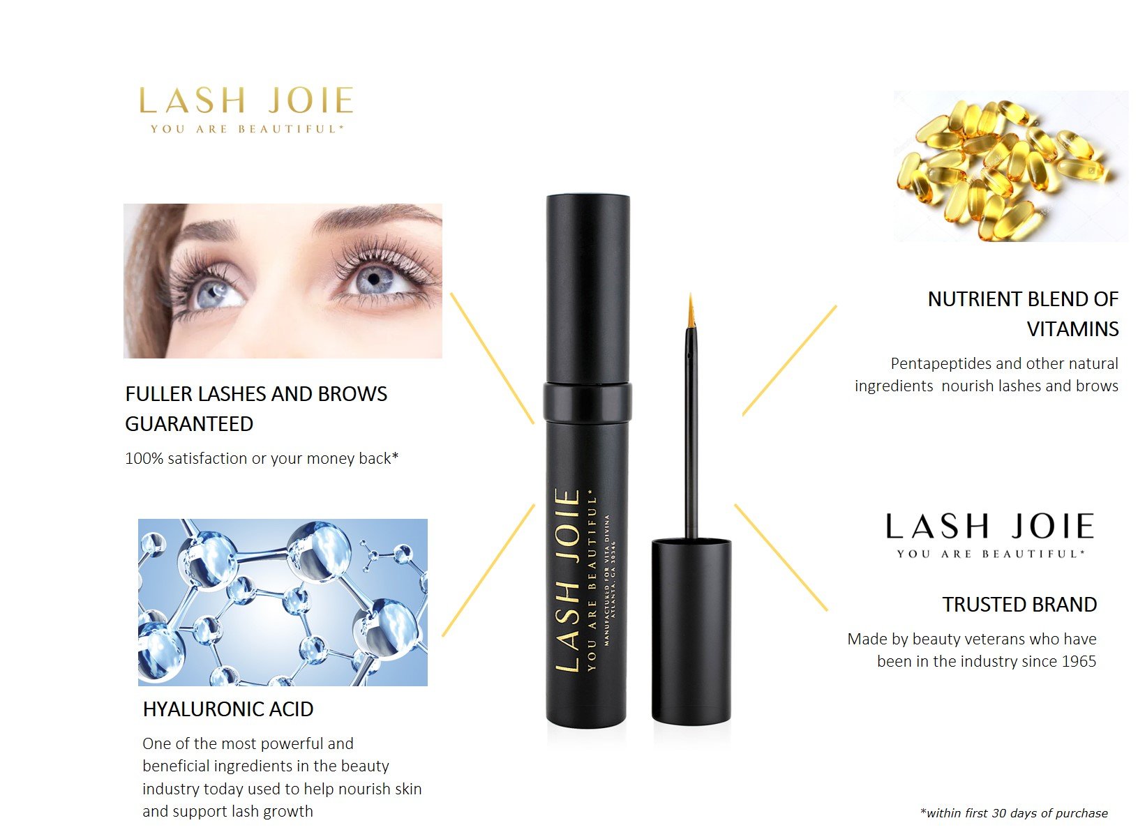 Top rated for eyelash growth. Lash serum and lash conditioner treatment