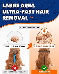Extra Large 2-Sided Undercoat Rake for Dogs